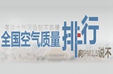  環(huán)保部發(fā)布2017年最新空氣質(zhì)量排名